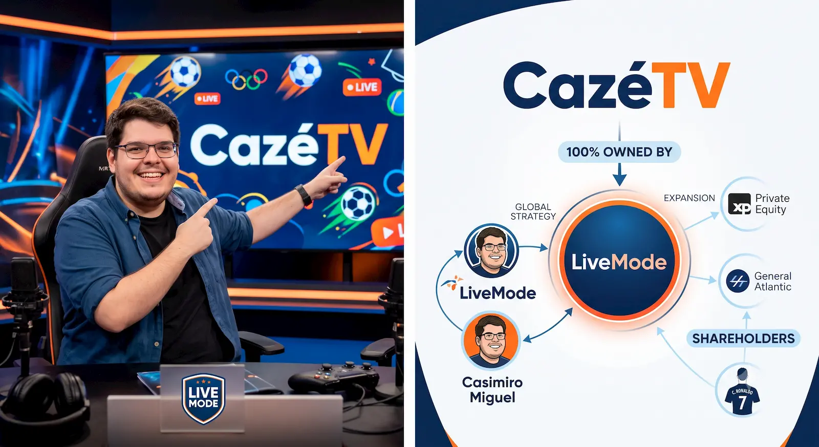 CazéTV foi vendida? Veja quem são os novos donos do canal de transmissões digitais!