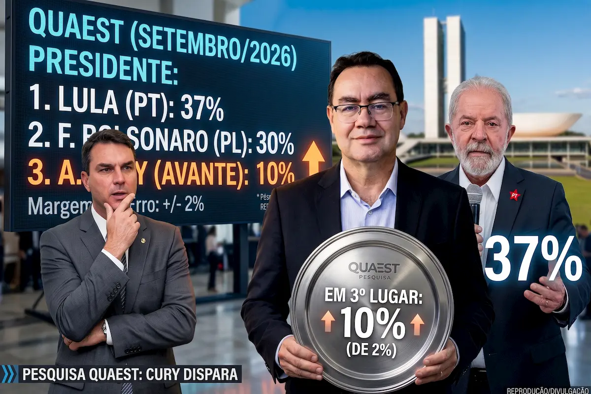 Quaest mostra Augusto Cury disparando para 10% e mordendo votos de Flávio Bolsonaro Quaest mostra Augusto Cury disparando para 10% e mordendo votos de Flávio Bolsonaro